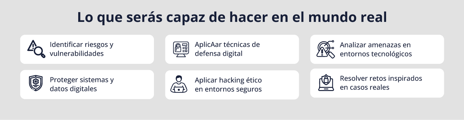 Ciberseguridad ANDES