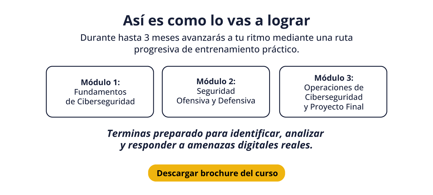 Ciberseguridad ANDES