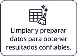 Limpiar y preparar datos para obtener resultados confiables.