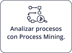 Analizar procesos con Process Mining.