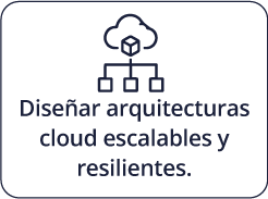 Diseñar arquitecturas cloud escalables y resilientes.