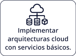 Implementar arquitecturas cloud con servicios básicos.