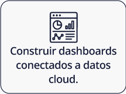 Construir dashboards conectados a datos cloud.