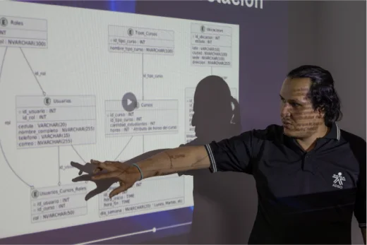 Estudiantes del curso de Programación en Backend en clase