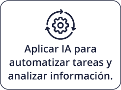 Aplicar IA para automatizar tareas y analizar información.