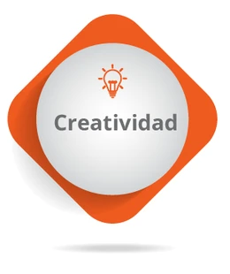 Creatividad